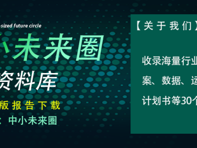 2025年人力资源发展趋势报告